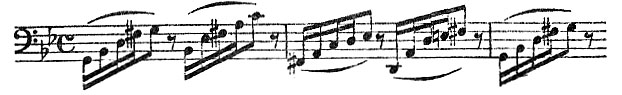 page 101 Zscore 3