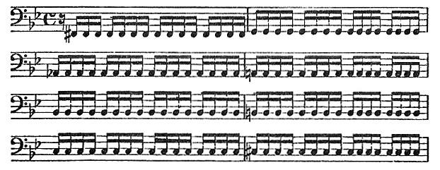 page 104 Zscore 2