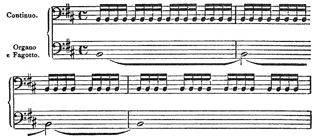 page 105 Zscore 1