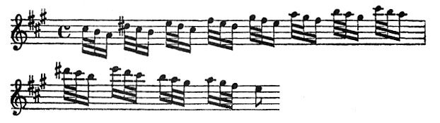 page 110 Zscore 3
