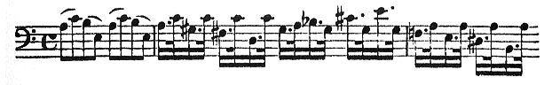 page 119 Zscore 2