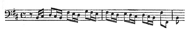 page 125 Zscore 1