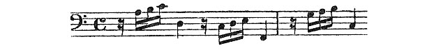 page 151 Zscore 1