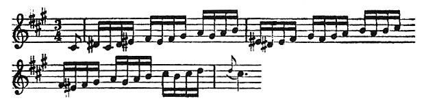 page 170 Zscore 1