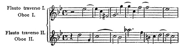 page 184 Zscore 1