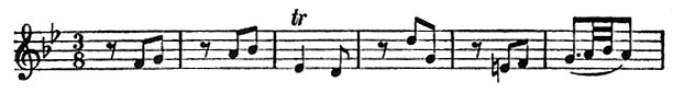 page 187 Zscore 1