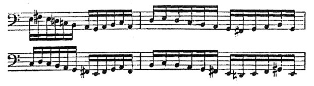 page 194 Zscore 2