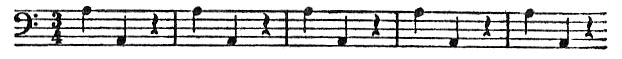 page 198 Zscore 2