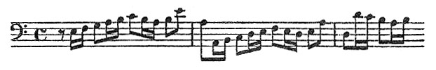 page 202 Zscore 1