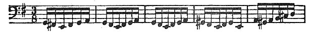 page 224 Zscore 1