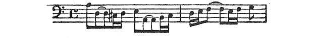 page 224 Zscore 3
