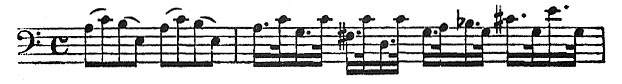 page 226 Zscore 1