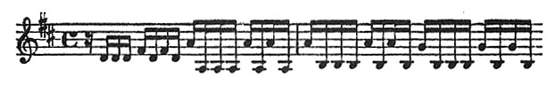 page 246 Zscore 1