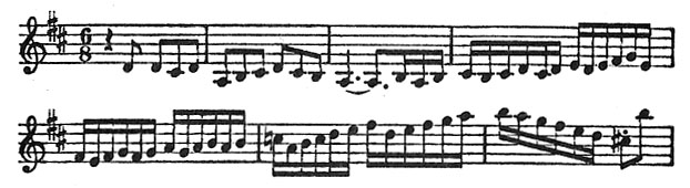 page 246 Zscore 2