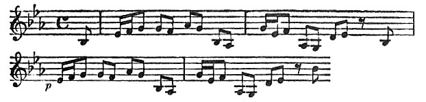 page 248 Zscore 1