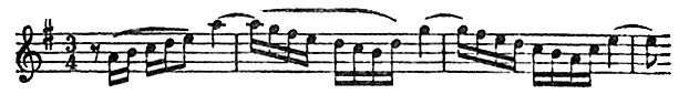 page 249 Zscore 1