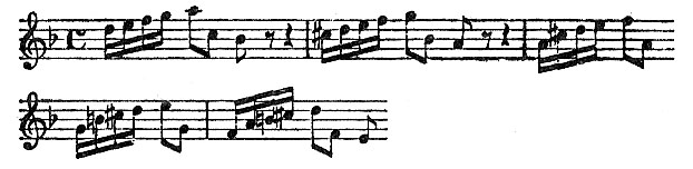 page 252 Zscore 1