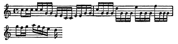 page 253 Zscore 1