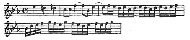 page 254 Zscore 1