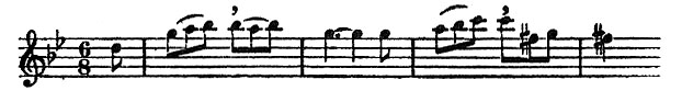 page 254 Zscore 2