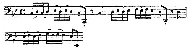 page 257 Zscore 1