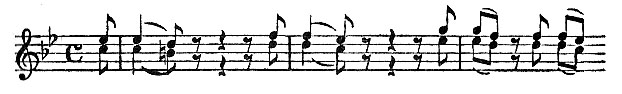 page 257 Zscore 2