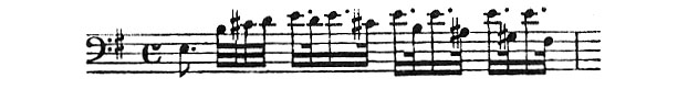 page 258 Zscore 2