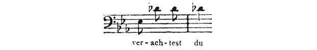 page 259 Zscore 2