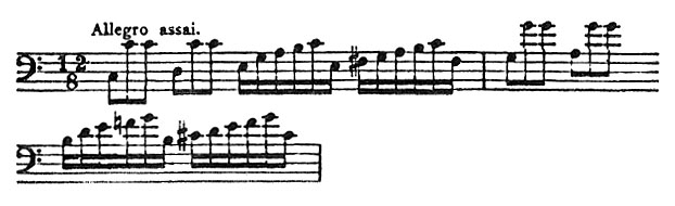 page 267 Zscore 2