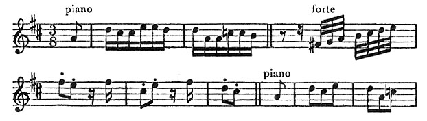 page 286 Zscore 1