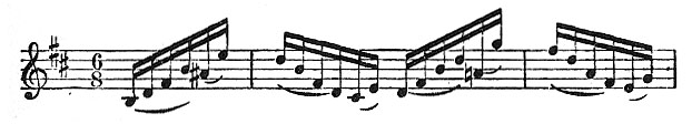 page 287 Zscore 1