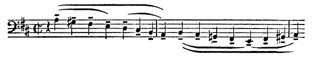 page 321 Zscore 1