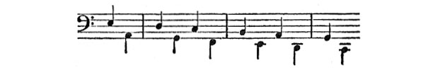 page 335 Zscore 1