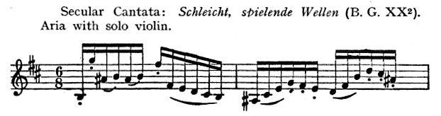 page 386 Zscore 3
