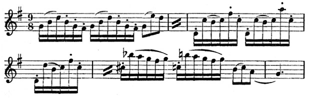 page 387 Zscore 2
