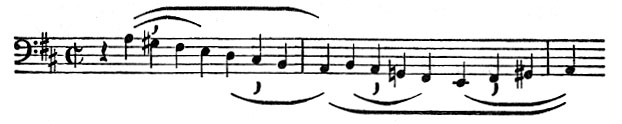 page 394 Zscore 1