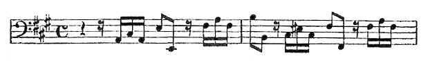 page 63 Zscore 4