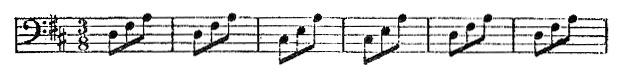 page 75 Zscore 3