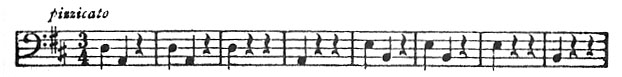 page 77 Zscore 2
