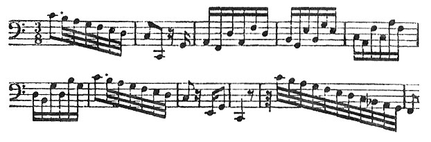 page 83 Zscore 2