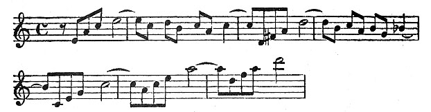 page 88 Zscore 1