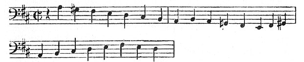page 88 Zscore 3