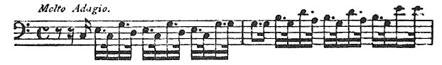 page 95 Zscore 2
