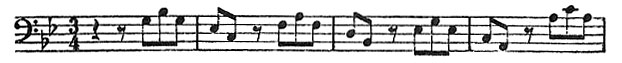 page 99 Zscore 2